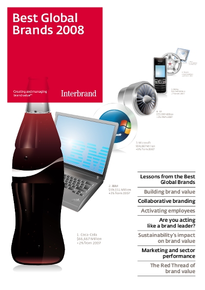 Best Global Brands - 2008 (Interbrand) | Ranking The Brands