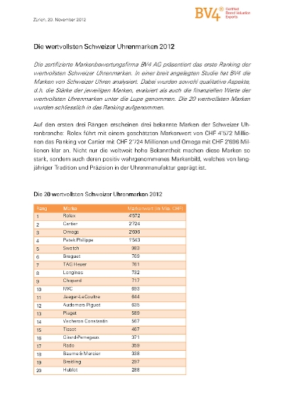 cartier watch brand ranking