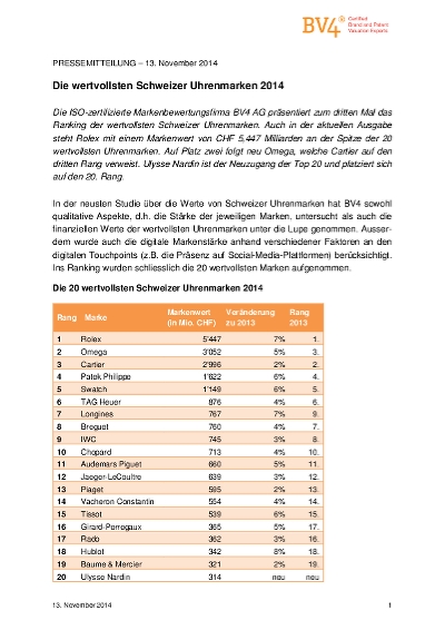 Most Valuable Swiss Watch Brands - 2014 