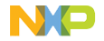 NXP