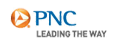 PNC Financial Services Group